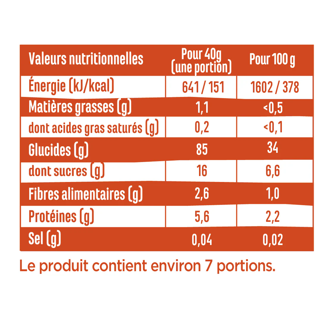 Les boules miel 🍯 - Image 3
