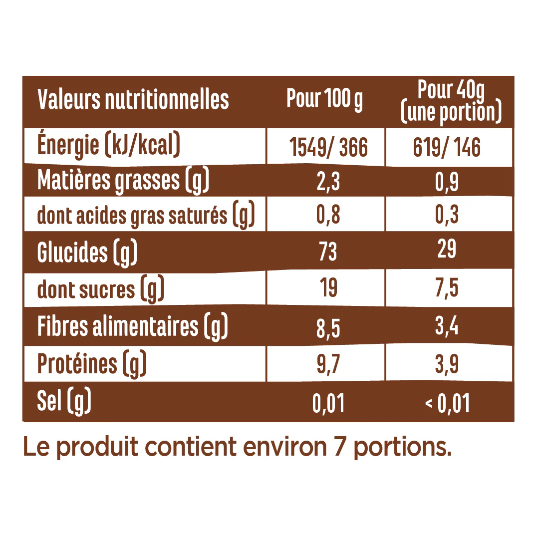 Les PAF • Cacao - Image 3