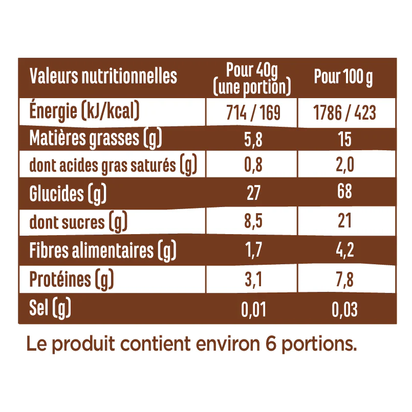 Les fourrées • Cacao Noisette - Image 3