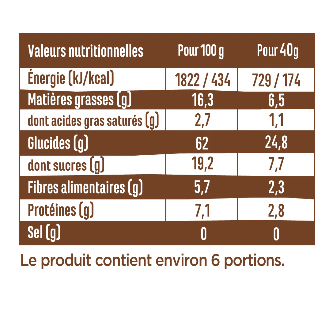 Les fourrées • Tout choc' - Image 4