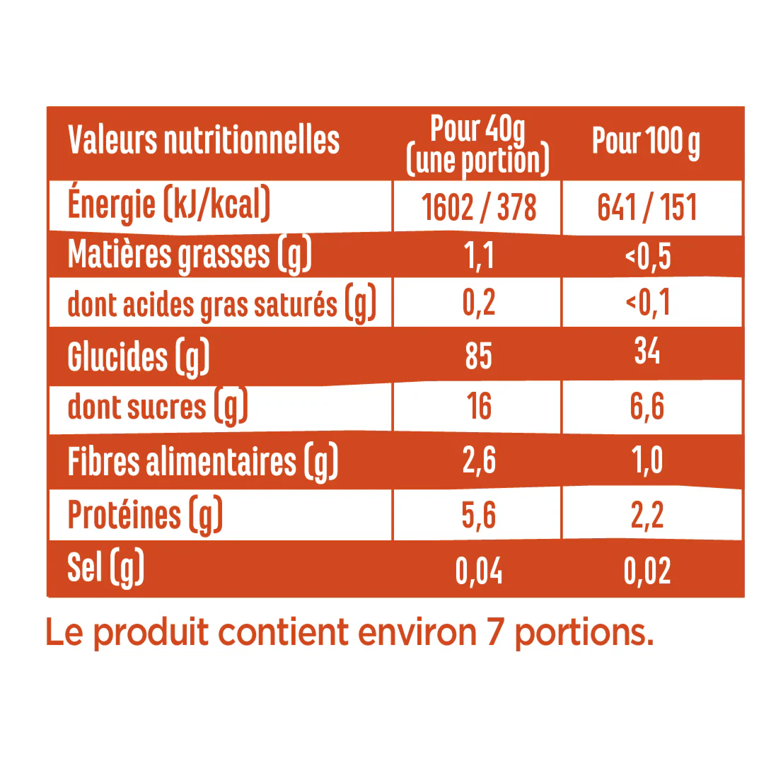 LOT Les boules miel x3 - Image 3