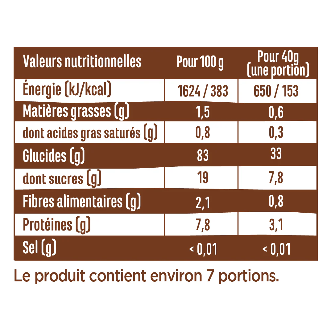 Les POP • Cacao - Image 3